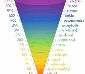 Hoe hoog is jouw energetische frequentie?